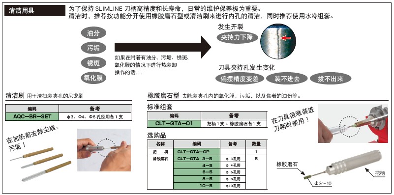 日本MST溫風(fēng)式熱裝裝置