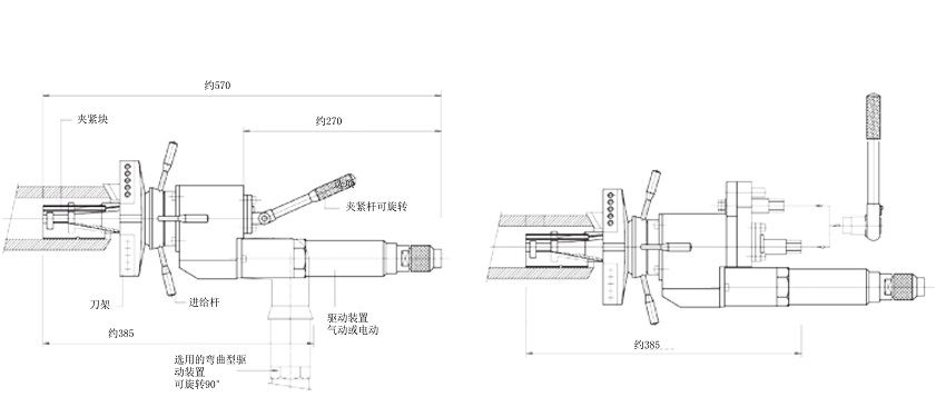 德國DWT坡口機MF3i