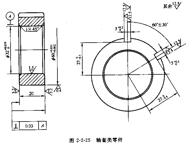 夾具設計