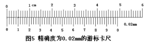 游標卡尺的讀法