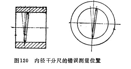 內(nèi)徑千分尺