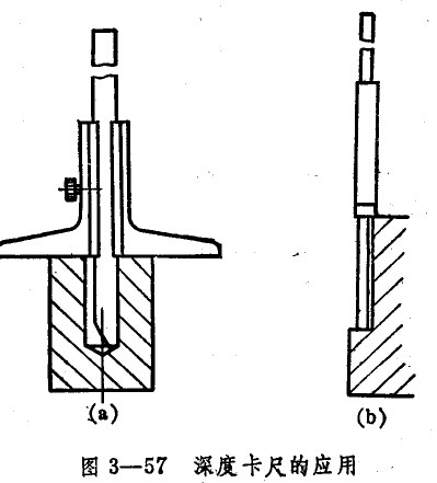 深度游標(biāo)卡尺