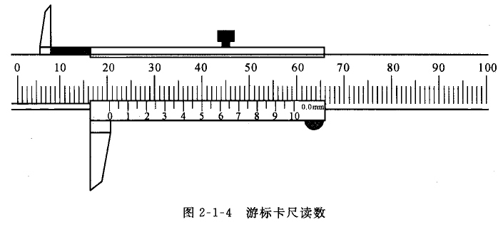 游標(biāo)卡尺