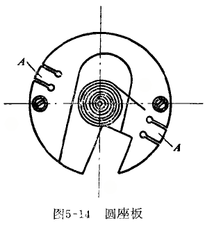 杠桿百分表