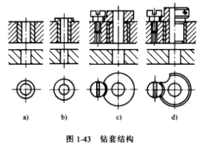 夾具體