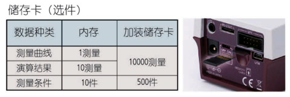 表面粗糙度測(cè)量?jī)x