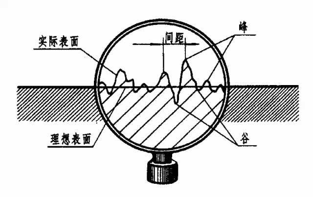 如何提高精鏜加工的表面光潔度