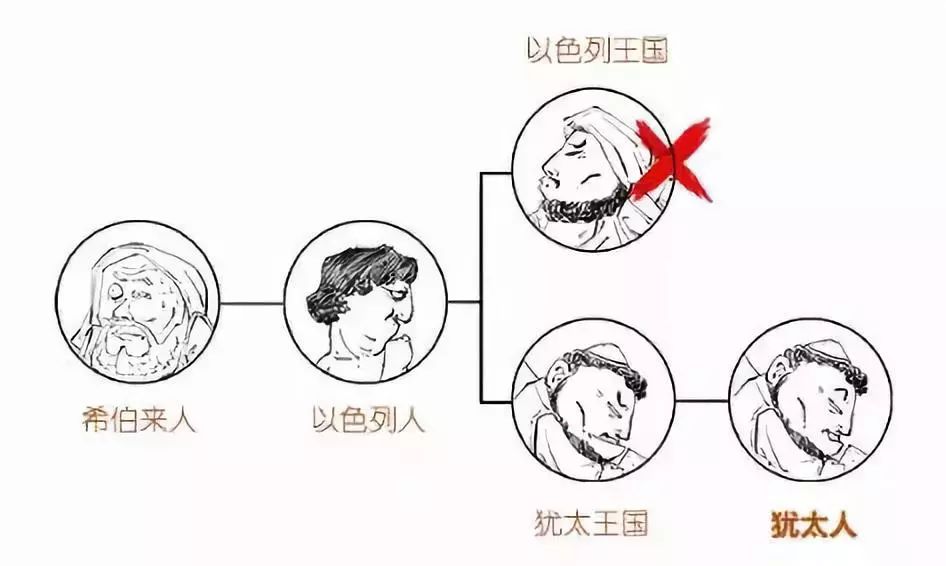 伊斯卡ISCAR是如何在刀具領(lǐng)域逆襲的？