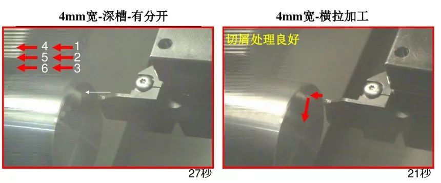 如何解決切槽加工的切屑纏繞、切不斷等問(wèn)題