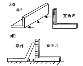 測量工具有哪些，如何選擇合適的量具？