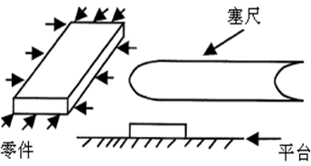 測量工具有哪些，如何選擇合適的量具？