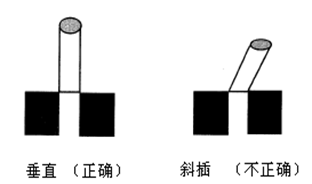 測量工具有哪些，如何選擇合適的量具？