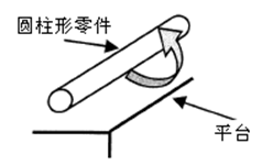 測量工具有哪些，如何選擇合適的量具？