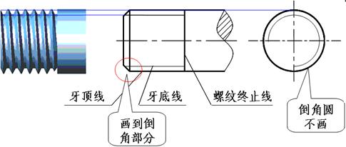 螺紋的畫法圖解