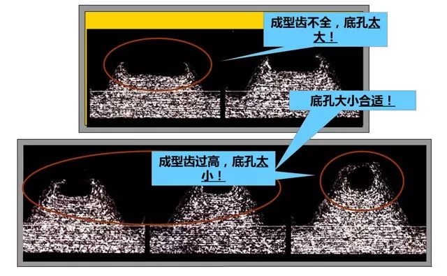 什么是攻絲及攻絲加工的常見(jiàn)問(wèn)題