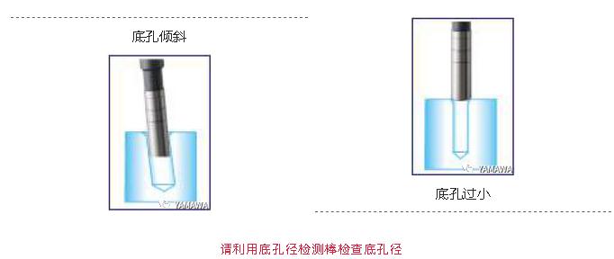 什么是螺旋絲攻？什么被削材適合螺旋絲攻加工？