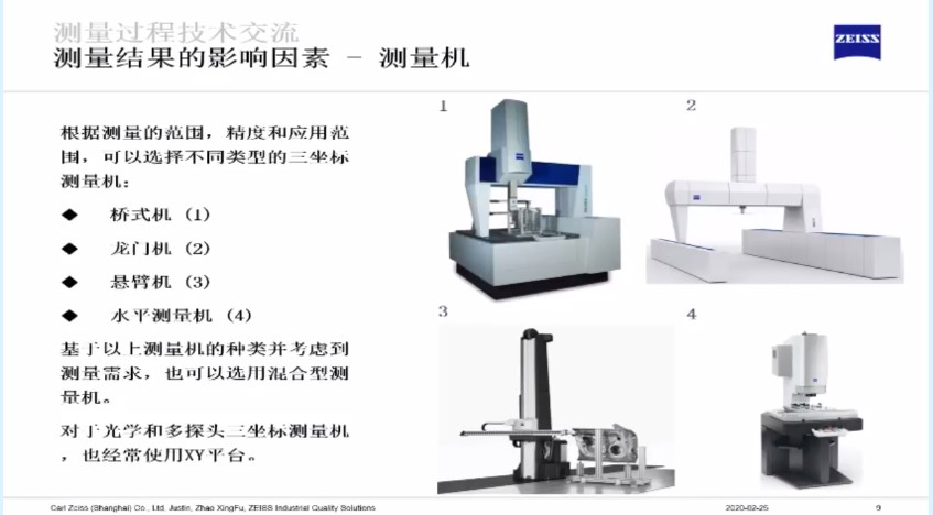 影響三坐標(biāo)測量結(jié)果的六大因素