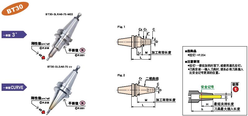 日本MST熱裝刀柄BT30一體型