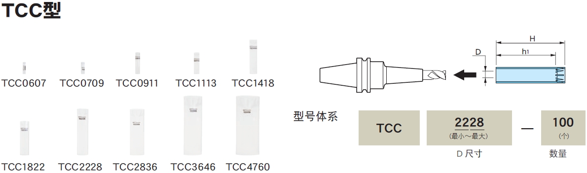 日本MST刀具保護(hù)套