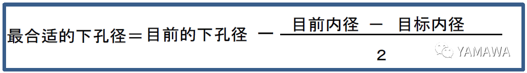 擠壓絲攻底孔徑的計(jì)算方式范例