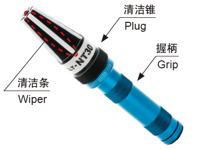 機(jī)床主軸粘塵臟了影響加工精度，該怎么辦？