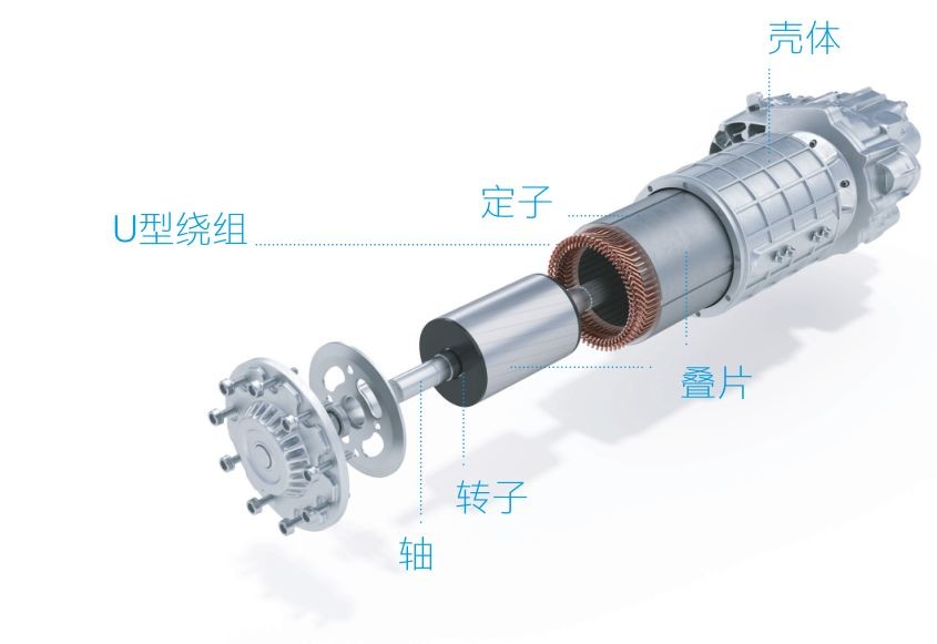 蔡司三坐標(biāo)測(cè)量機(jī)、光學(xué)顯微鏡、電子顯微鏡、X射線顯微鏡及工業(yè)CT新能源汽車解決方案