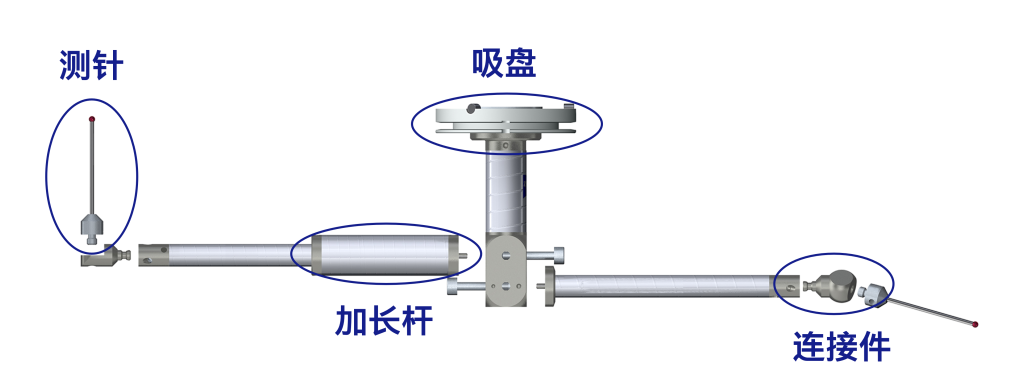 蔡司測(cè)針是這么工作的？測(cè)針的工作原理