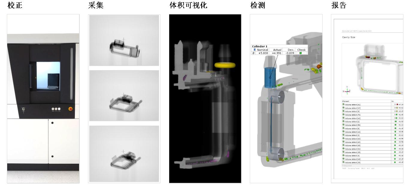 ZEISS metrotom 1工業(yè)ct無損檢測(cè)隱蔽缺陷內(nèi)部結(jié)構(gòu)檢測(cè)